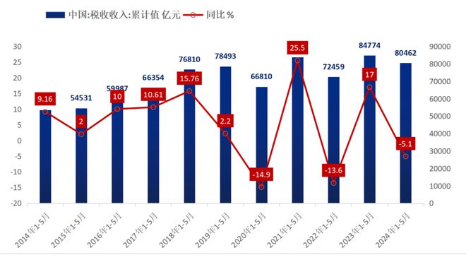 疫情爆发始末，探寻疫情爆发的年份及其影响