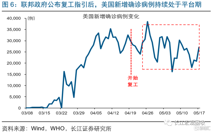 疫情是何时爆发的思考
