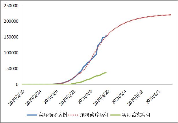 疫情地图一览，揭示全球疫情现状与趋势