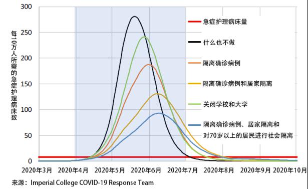 疫情地图一览，揭示全球疫情现状与趋势