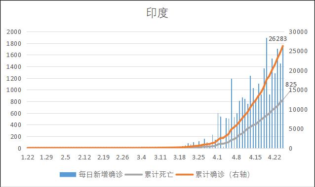 疫情地图一览，揭示全球疫情现状与趋势