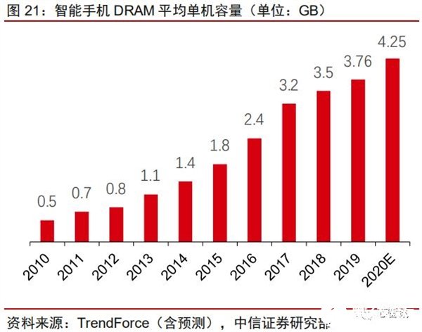 疫情爆发的年份及其影响