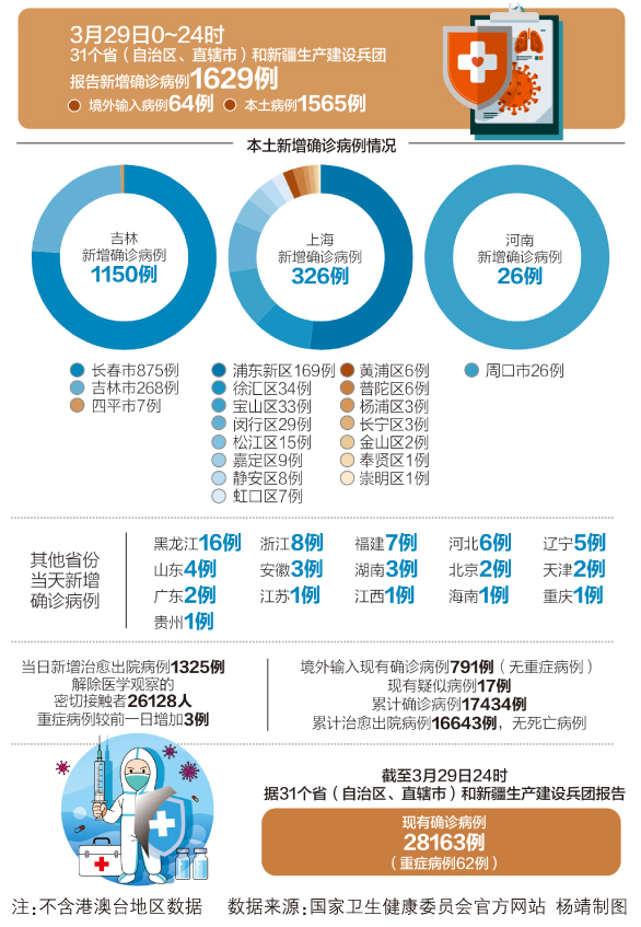 疫情爆发时间与全球挑战，全球疫情的冲击与应对