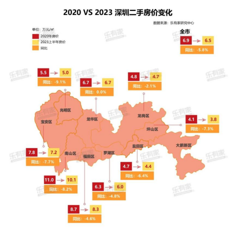 深圳疫情最新数据消息与地图查询，全面洞悉防控态势