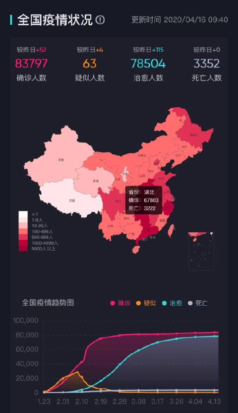 疫情最新数据消息地区地图，揭示全球疫情现状及其动态变化