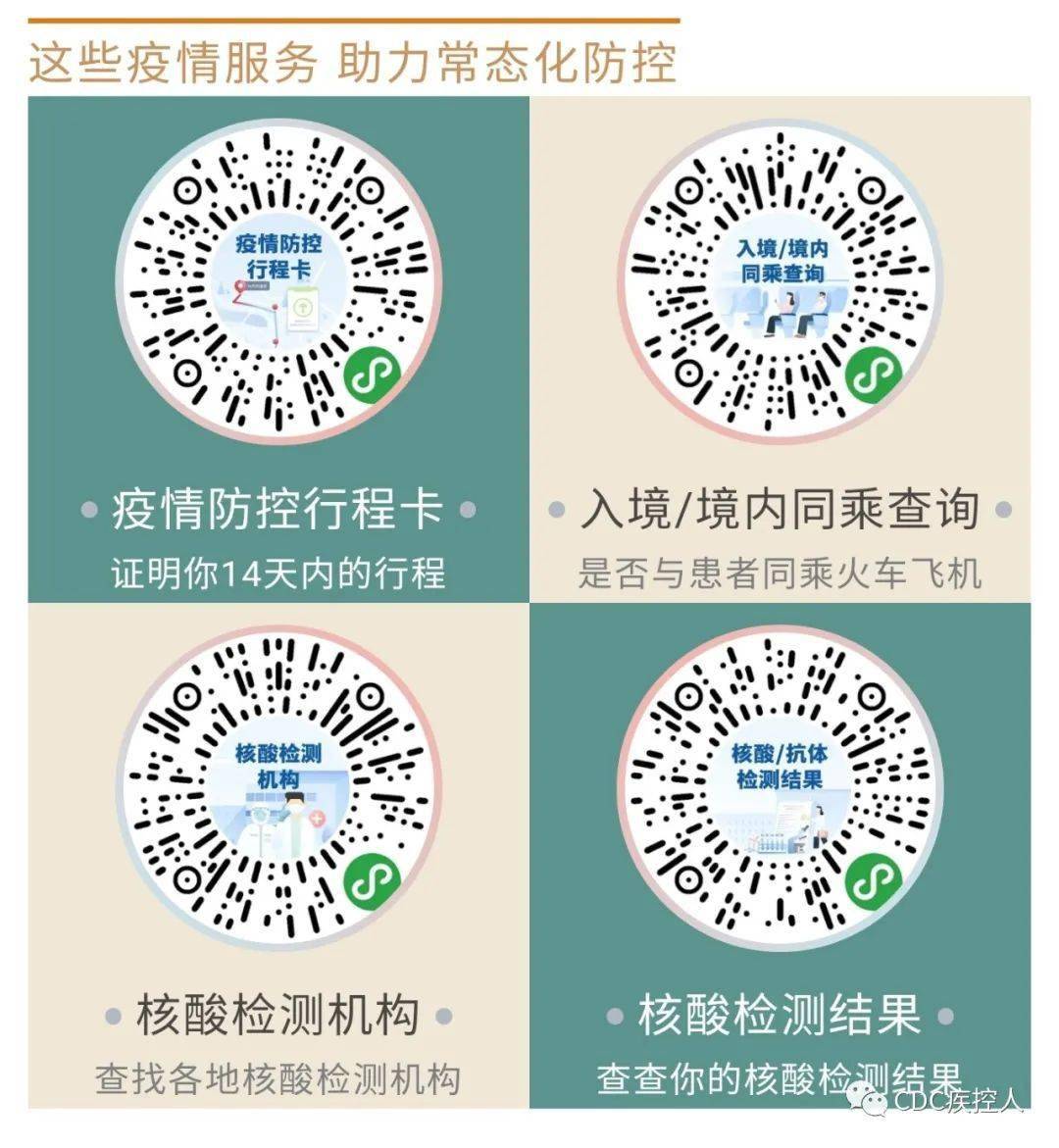 全球疫情最新数据消息与地图查询，掌握实时动态，共抗疫情挑战