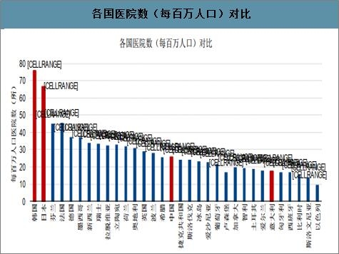 全球疫情最新数据与疫情地图分析