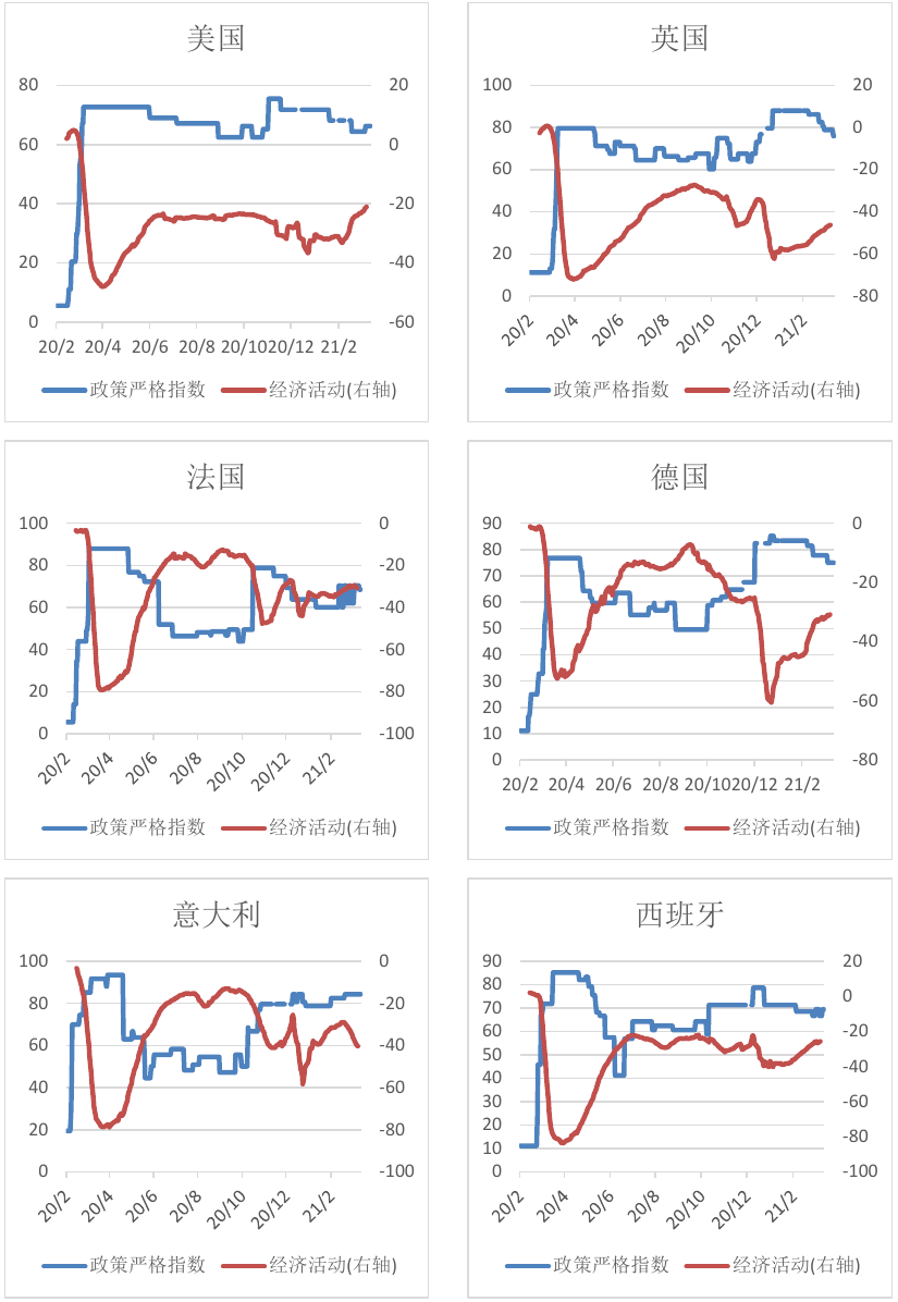 全球疫情最新数据消息及图表查询，追踪疫情动态，数据揭示真相