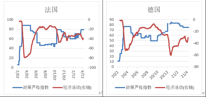 全球疫情最新数据消息及图表查询，追踪疫情动态，数据揭示真相