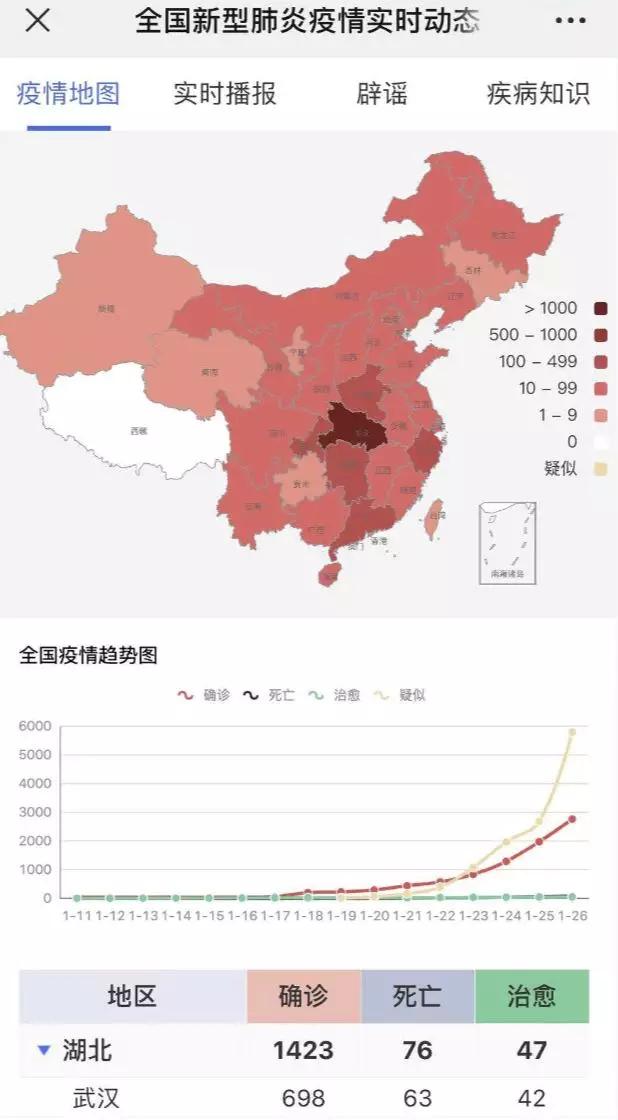 疫情最新情况与地图查询，掌握信息，共抗疫情