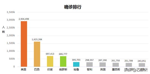 全球疫情最新数据消息深度分析