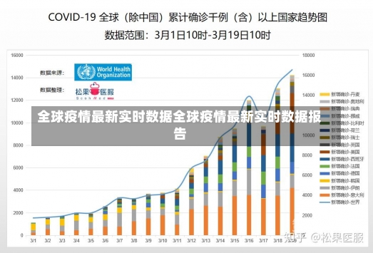 全球疫情最新数据消息深度分析