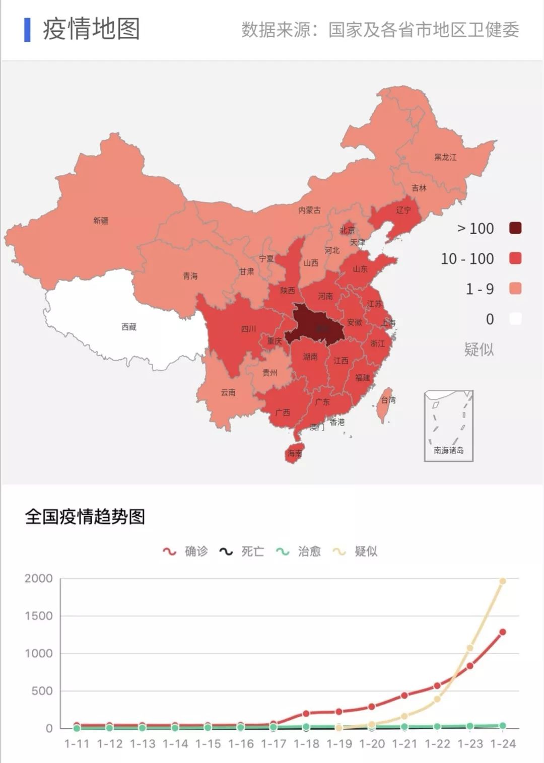 疫情最新数据消息地图，全球与中国的抗疫进展报告（2021年）