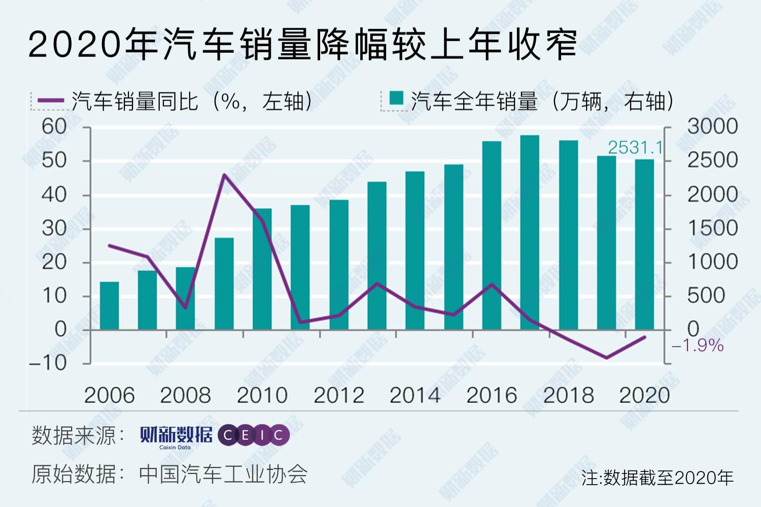 疫情最新情况与重庆封城状况解析
