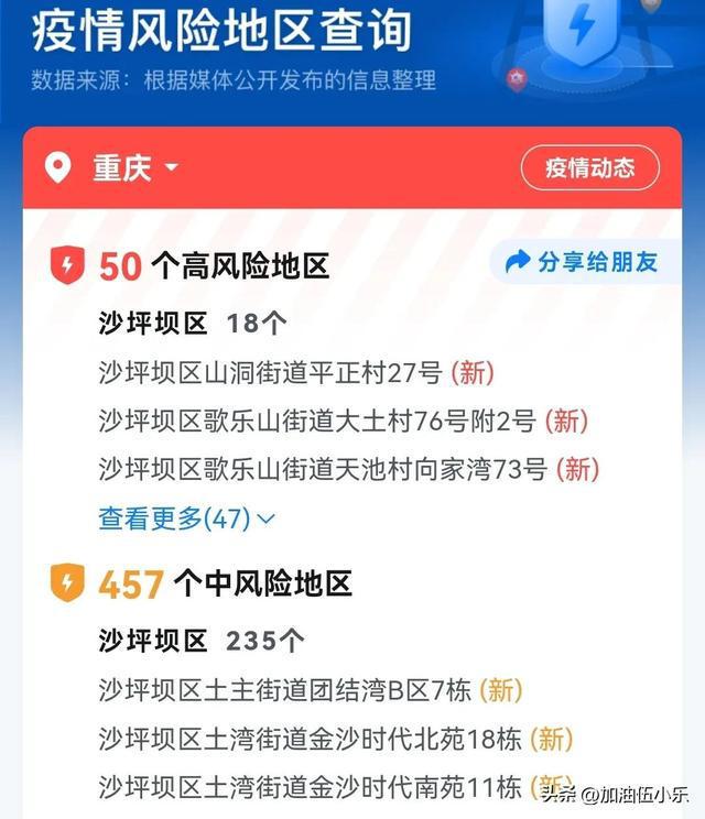 重庆疫情最新动态与消息概览