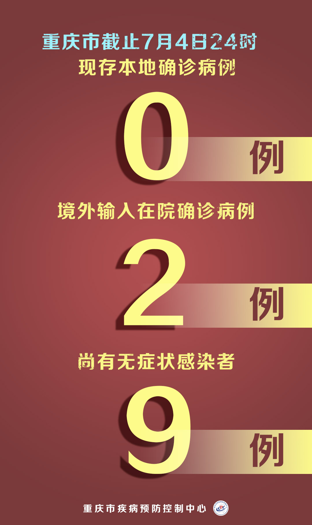 重庆疫情最新消息全面解读