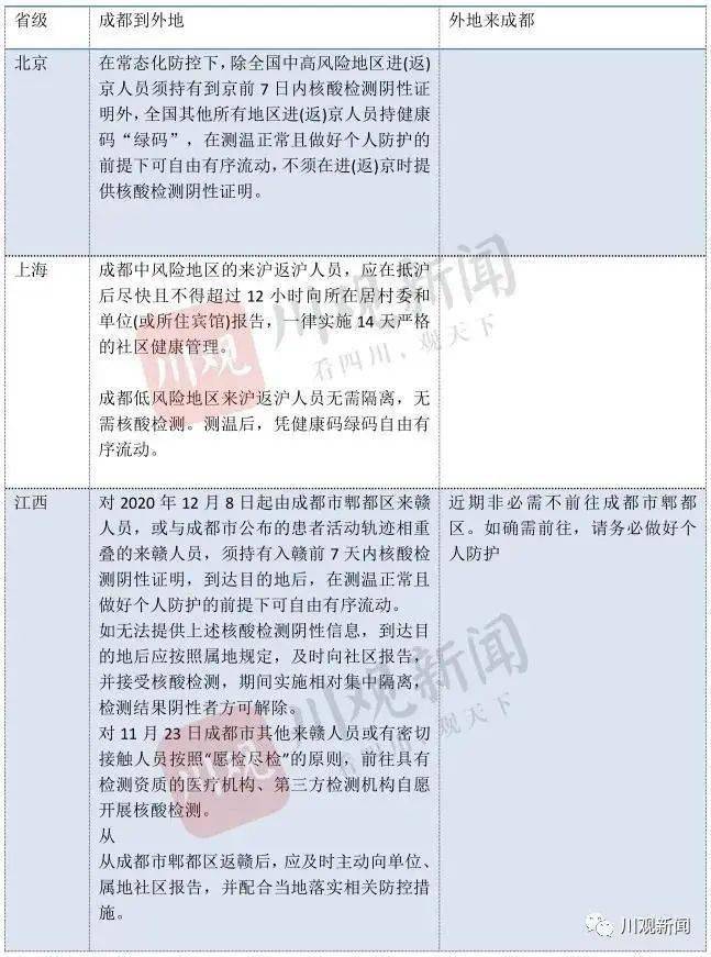 甘肃疫情最新情况，今日新增病例分析与防控措施