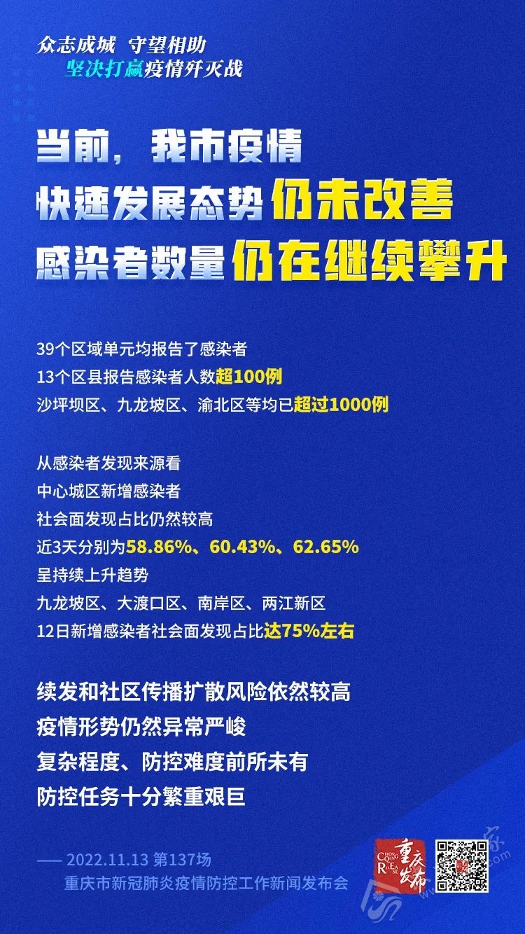 重庆疫情最新通报公告，全面防控，积极应对