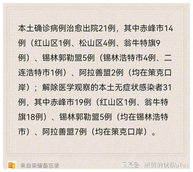甘肃兰州疫情最新数据消息，新增病例及防控措施分析