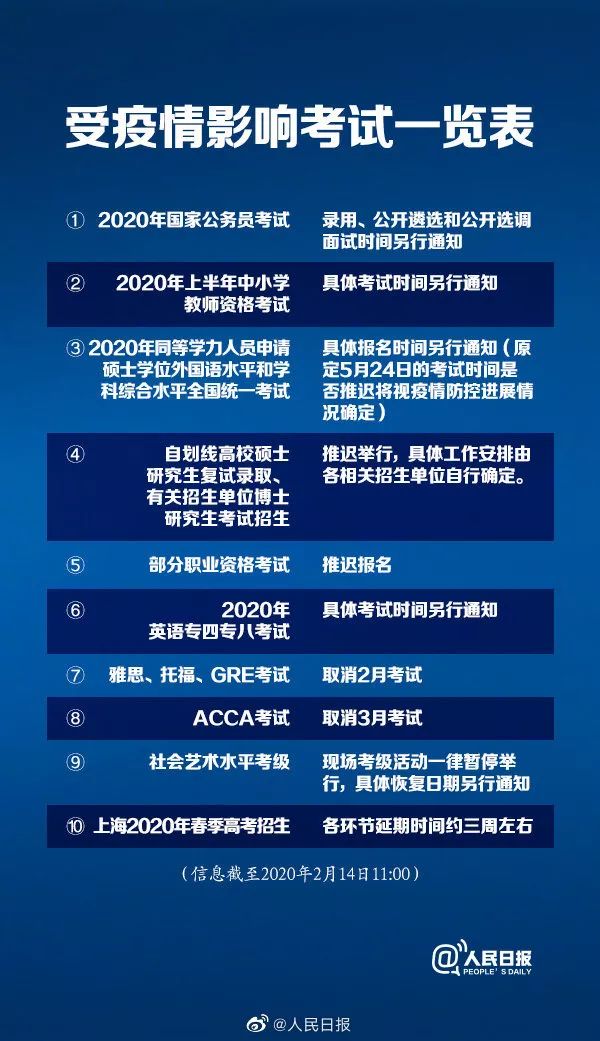 甘肃疫情最新数据消息通知今天，坚定信心，共克时艰