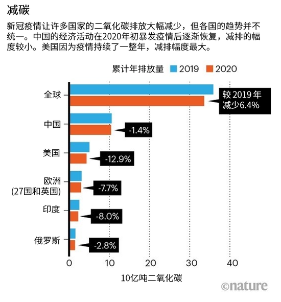 甘肃疫情最新动态数据及其影响