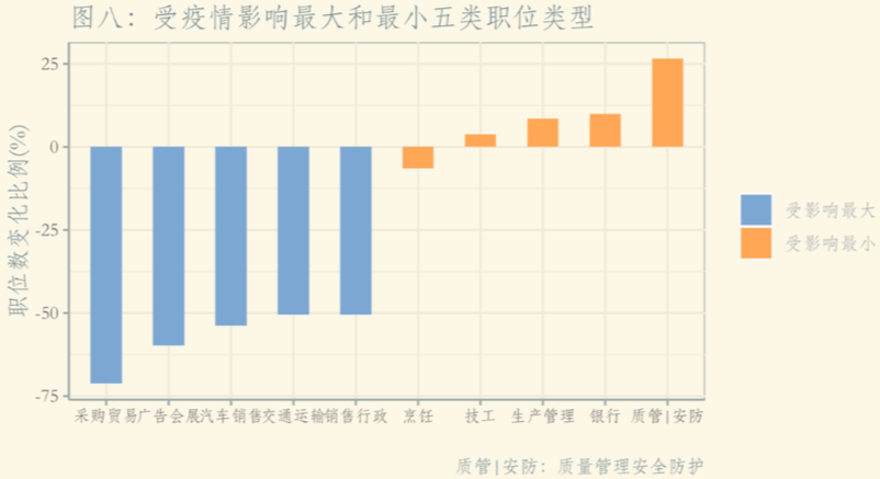 甘肃疫情最新动态数据及其影响