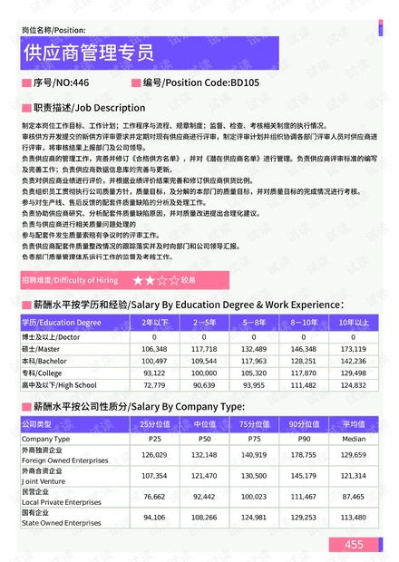 甘肃疫情最新情况播报数据报告