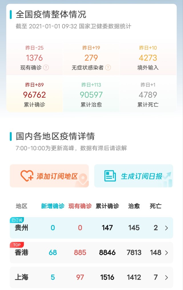 贵州疫情最新情况实时动态