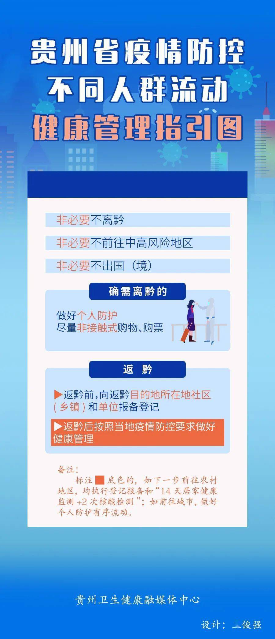 贵州疫情最新动态与防控措施，2021年年度报告