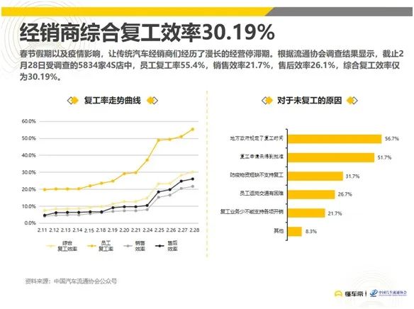 贵州疫情报告最新数据分析