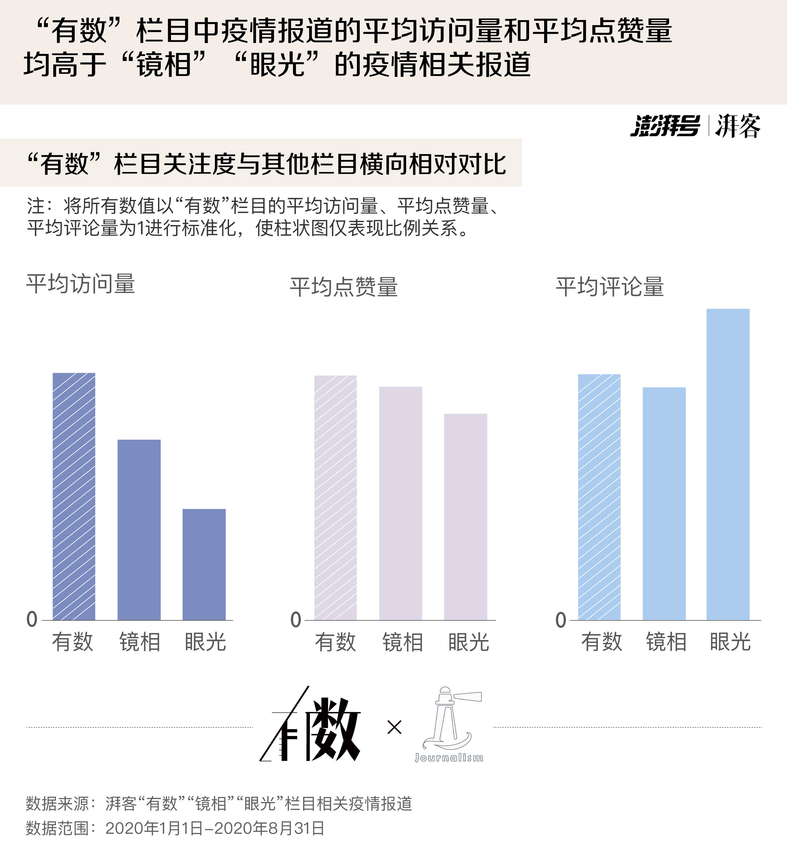 贵州疫情报告最新数据分析