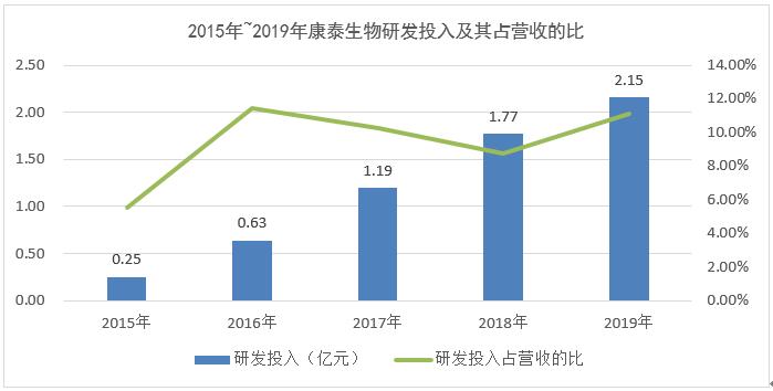 最新全球疫情数据实时更新，全球抗击新冠疫情的最新态势与挑战
