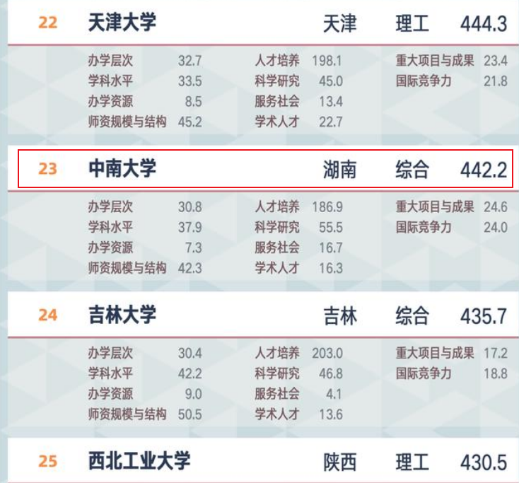 全球疫情实时排行榜，揭示世界抗击疫情的真实状况
