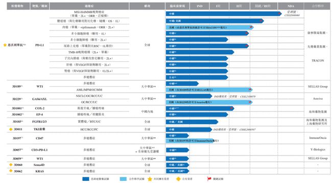 全球最新疫情排名表，揭示全球抗击疫情的最新进展与挑战