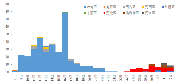 世界疫情最新排名榜，全球抗击疫情的挑战与应对