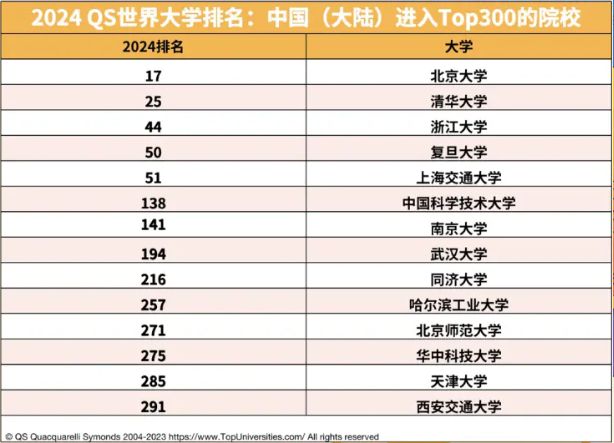 世界疫情最新排名榜，全球抗击疫情的挑战与应对
