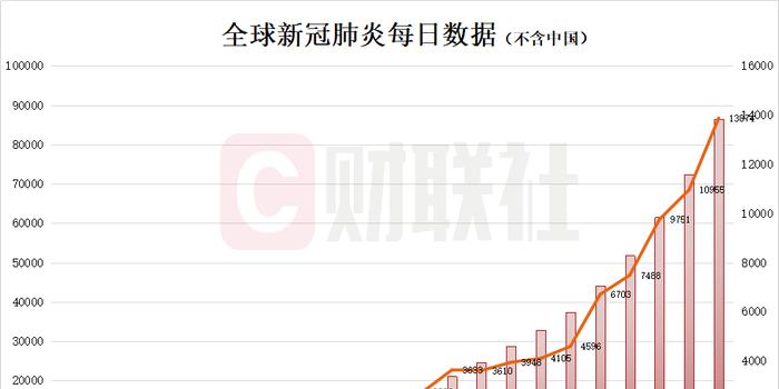 全球疫情最新情况与最新消息概览