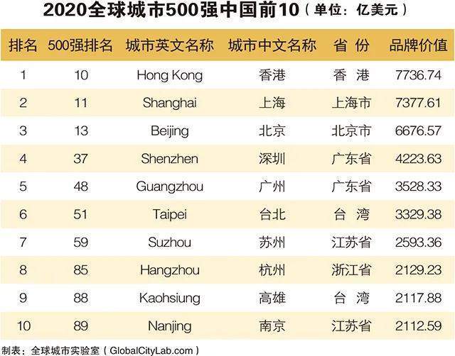 全球疫情排名榜最新排名榜，揭示全球抗击疫情的最新态势与挑战