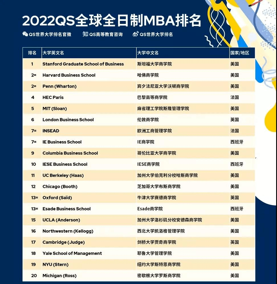 全球疫情排名榜最新排名榜，揭示全球抗击疫情的最新态势与挑战