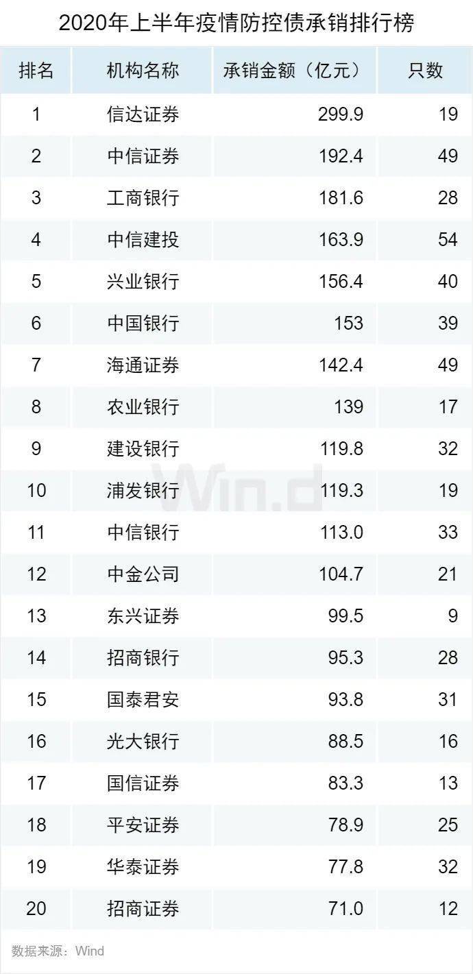 全球疫情排名榜最新排名榜，揭示全球抗击疫情的最新态势与挑战