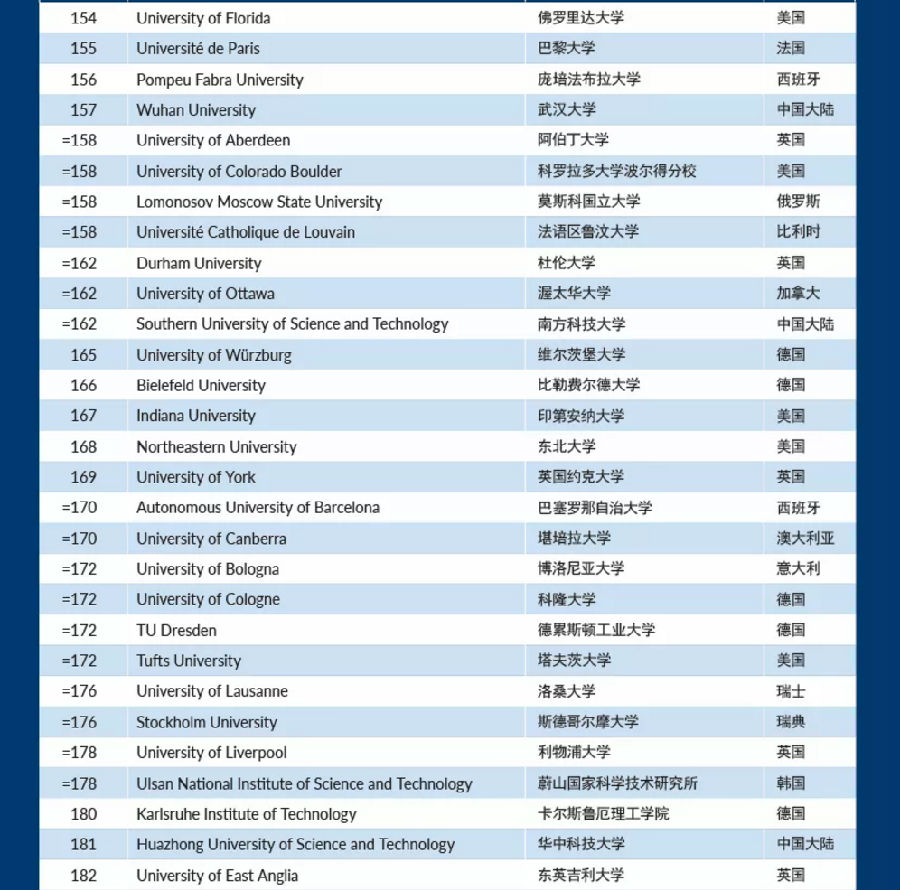 全球疫情数据排名榜，揭示疫情现状与挑战
