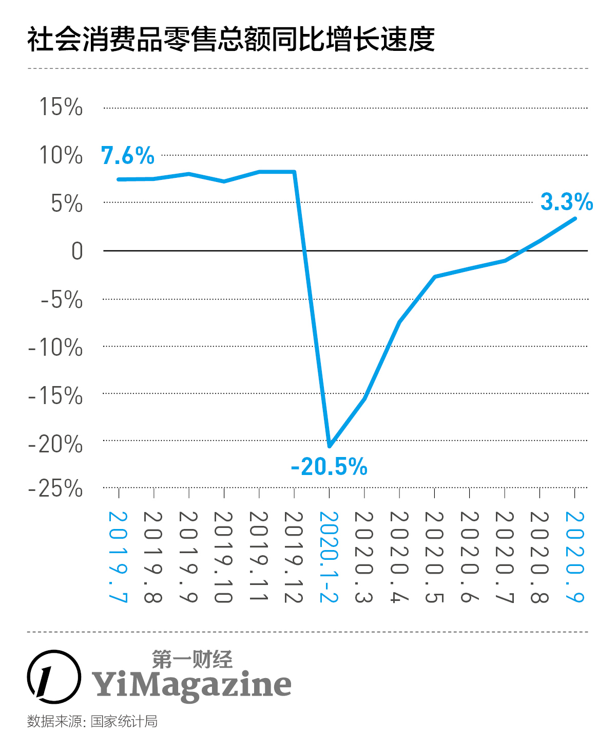 中国疫情最新数据消息与现状观察