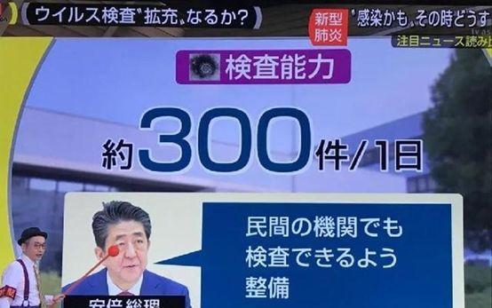 疫情最新死亡率及其影响