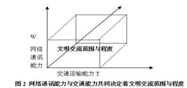 全球疫情最近排行，挑战与应对策略