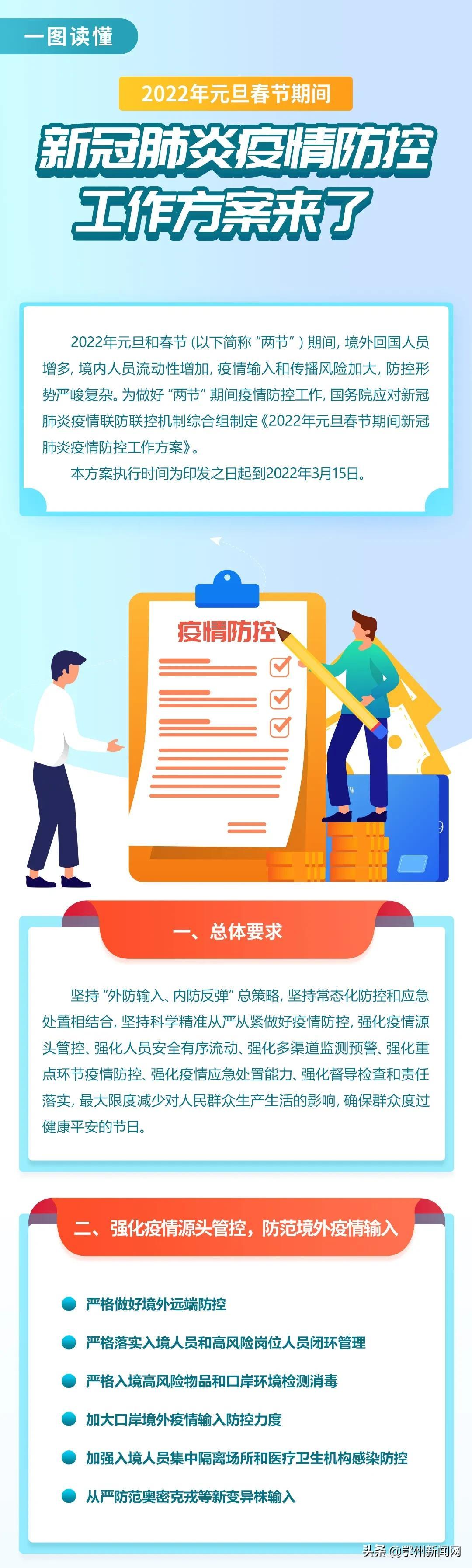 疫情最新数据与国内新增数据的深度解析