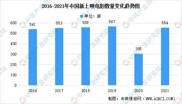 中国疫情最新数据消息与死亡情况分析