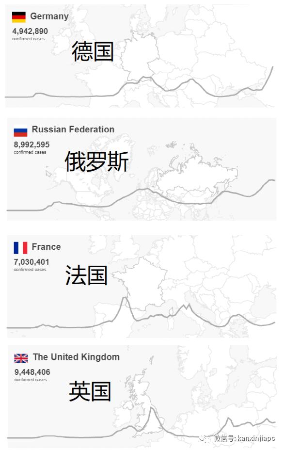 国内疫情最新死亡新增及其影响