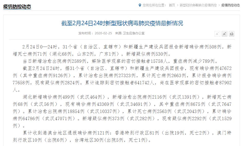 最新疫情死亡病例详情，深度分析与反思