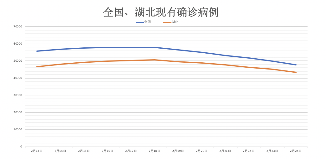 最新疫情死亡率及其影响