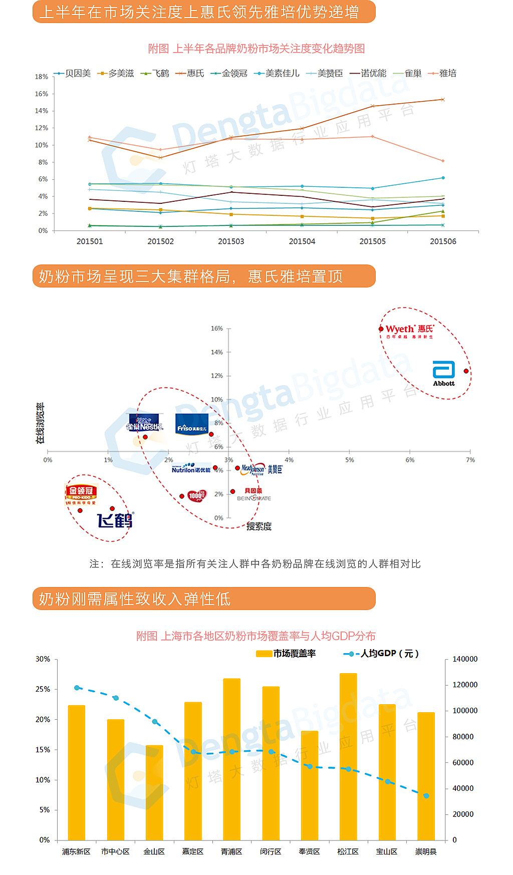 中国疫情最新消息数据地图图片分析